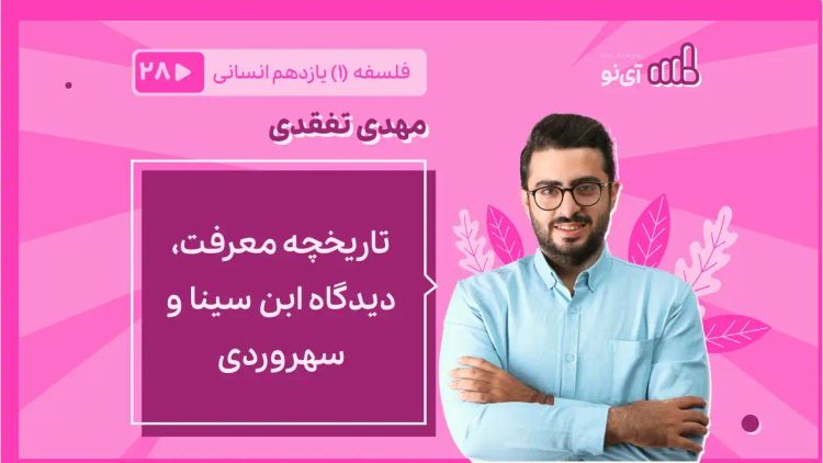 تاریخچه معرفت، دیدگاه ابن سینا و سهروردی